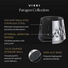 Paragon Double Walled Insulated Whiskey Tasting Glass - Gold