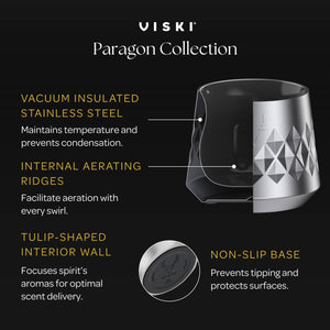 Paragon Double Walled Insulated Whiskey Tasting Glass - Gold